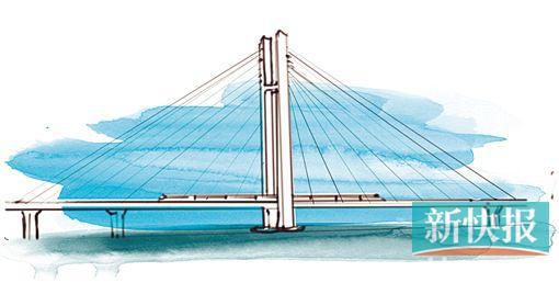 ●江湛铁路动车组通过潭江特大桥。
