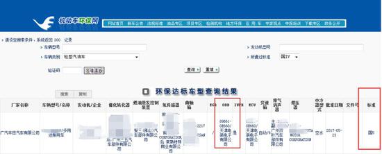 小知识:国六到底是什么?
