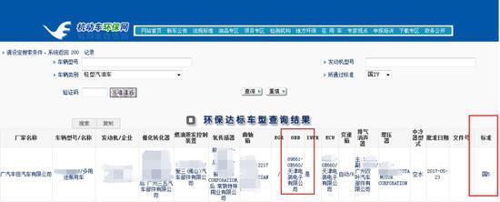 小知识：国六到底是什么？