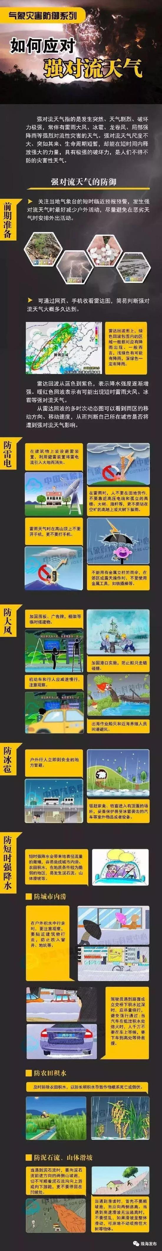 安全第一,