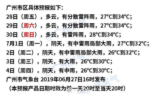 关注和建议