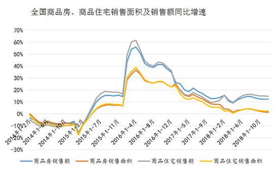 图片来源：诸葛找房