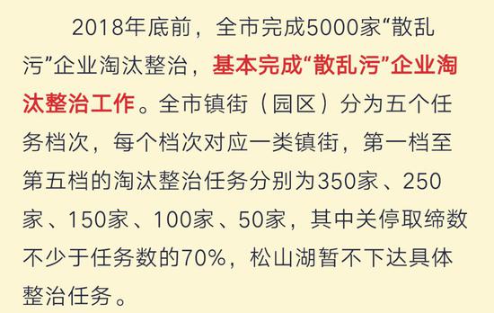 陆陆续续有企业被查封了！