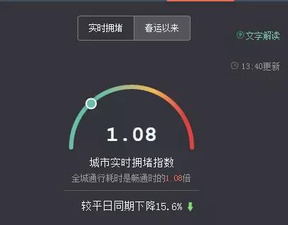 似乎,生活也开始变得不太方便了