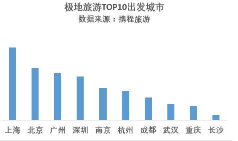 提升人居环境手抄报_2018年人居收入(3)