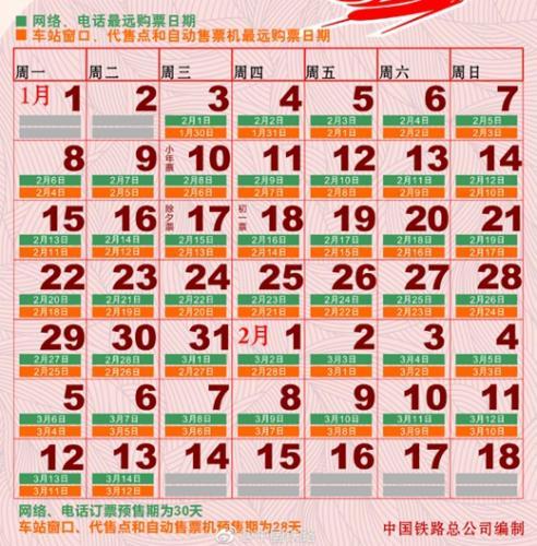 资料图。图表来自中国铁路总公司官方微博。
