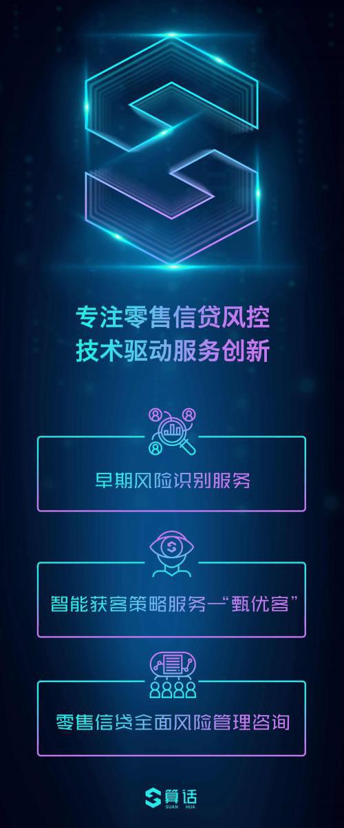 算话成立科技集团 引动风控技术领域大变局