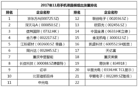 机身材料