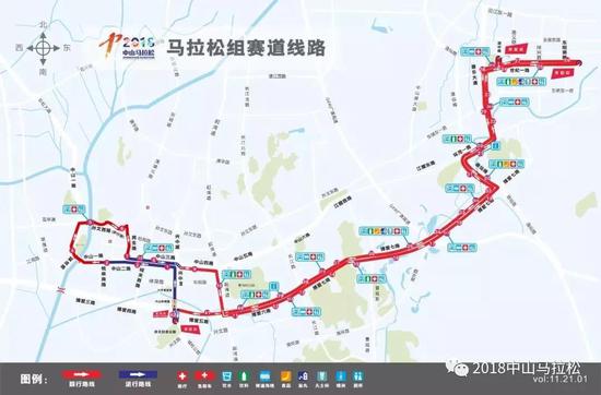 马拉松比赛线路