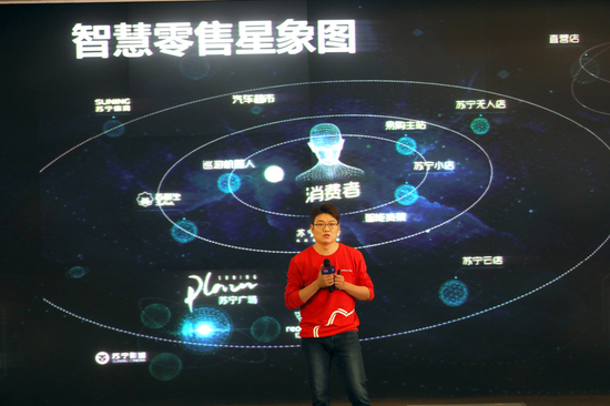 (图: 苏宁智慧零售星象图)