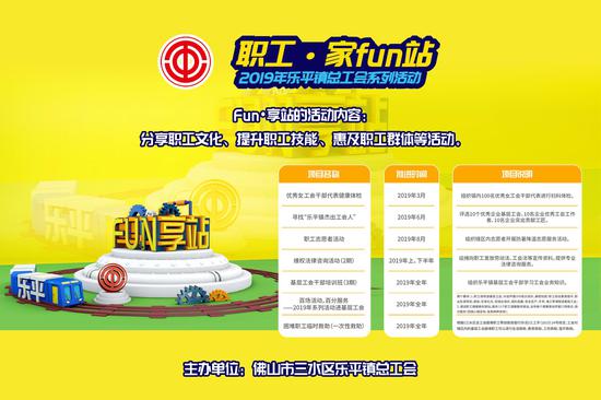 Fun·享站的活动内容：分享职工文化、提升职工技能、惠及职工群体等活动