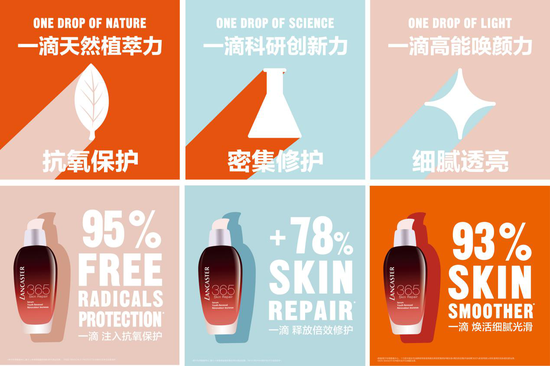 ▲LANCASTER 365美肌再现密集修护精华液