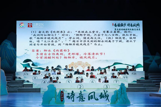 18强晋级总决赛