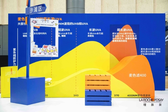 理肤泉大哥大400校园巡展现场