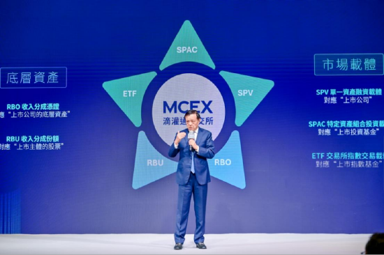滴灌通创始人李小加