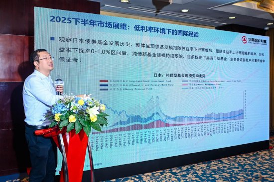 华夏基金资产配置部基金投顾投研中心负责人潘更 介绍资产配置新思路