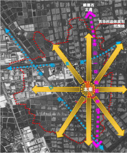 西华村周边道路情况