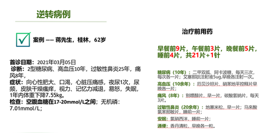 蒋先生详细用药情况及诊疗后的血糖数据