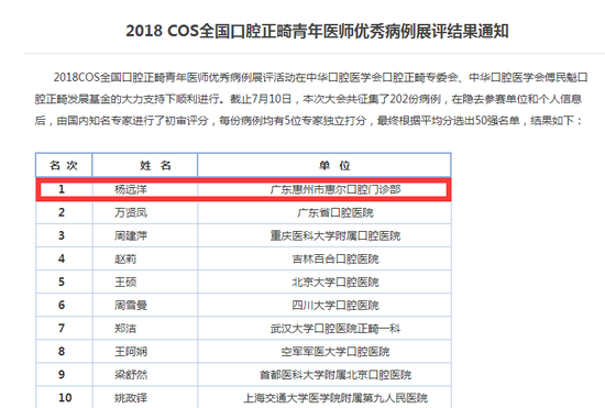 大赛官网结果通知