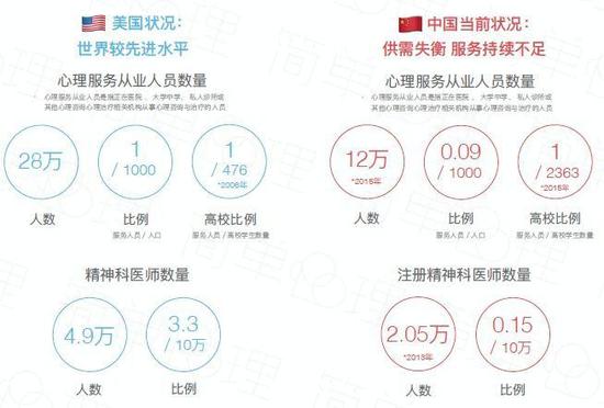 数据来源:CBNData