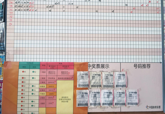 几张渐泛黄的中奖体彩票也见证这体彩店15年光景