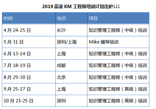 以上为公开课开班时间及地点，以上所有课程均可根据企业需求另行安排企业内训及专项咨询服务。