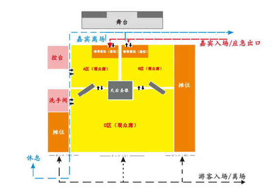 图4:活动现场规划布局图