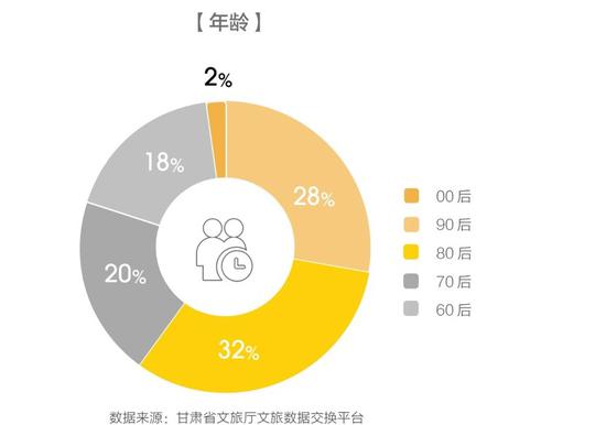 马蜂窝供图