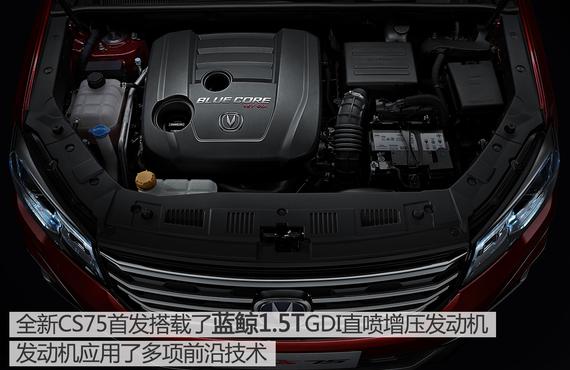 动力方面,全新CS75首发搭载了蓝鲸1.5TGDI直喷增压发动机。