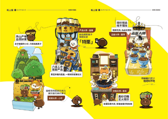 栗史博物馆的现炒文化从产地、筛选、工艺、口感四个维度出发，结合御喵形象进行[现炒文化]的萌系演绎