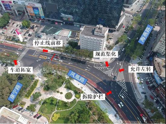 01目的地:人民医院