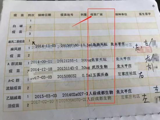 如果疫苗接种记录是手写的