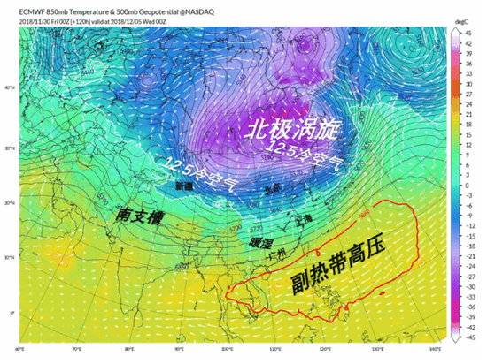 12月5日-12月9日天气形势