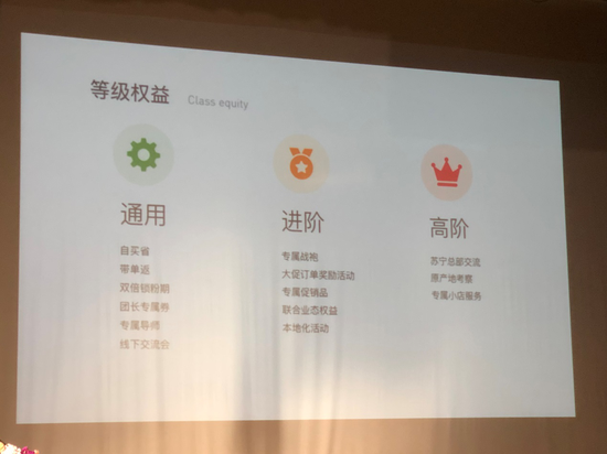 　（配图：苏小团团长系列权益）