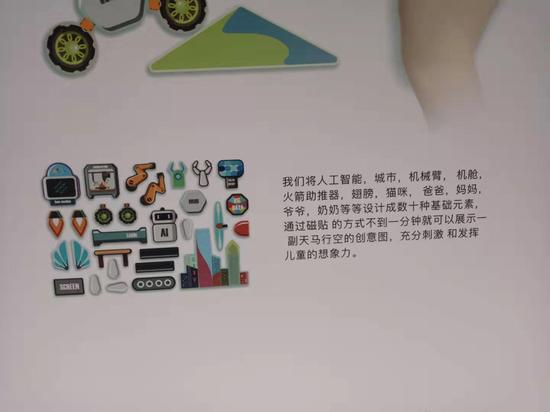 小创新星，发挥儿童的想象力