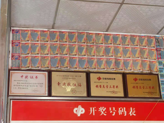 站点曾获销售总量二等奖及三等奖