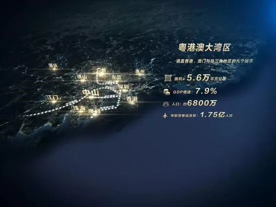 粤港澳大湾区规划图