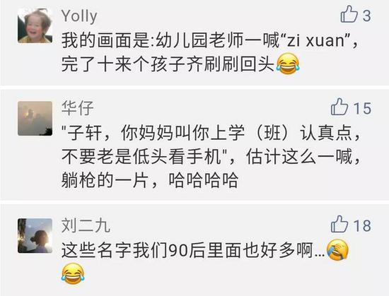 纵观全国2018年的新生儿中,叫什么名字的最多呢?