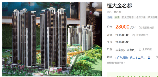 18万定购恒大商品房可无理由退 消费者：半年了还没退