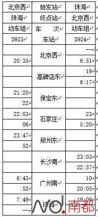 珠海至北京