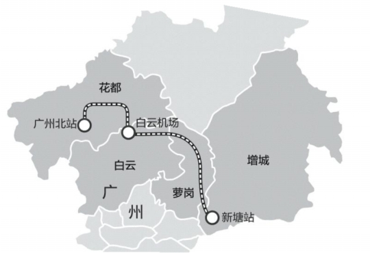 线路图