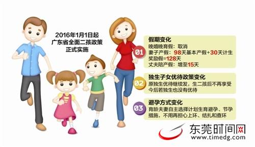 广东全面二孩政策明起实施 新婚夫妇只有3天婚