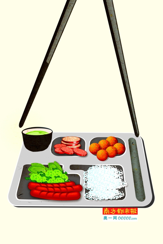 59%民调受访者:
学校食堂荤菜腊肠火腿肉丸出场率居第一