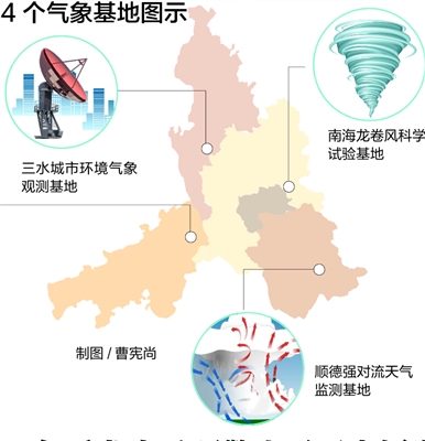 佛山提出未来3年自动气象站覆盖所有行政村 _