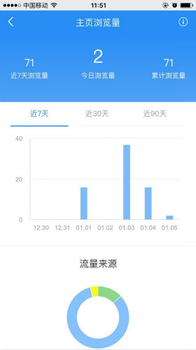 跟谁学老师版APP:又高又硬新形象_阳江频道
