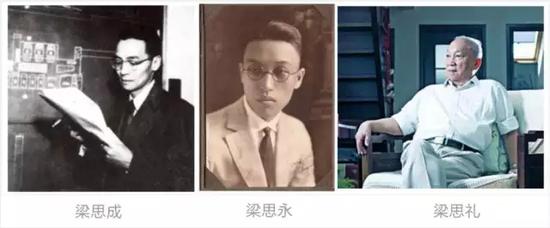 探寻梁氏家教的魅力:一门三院士 九子皆才俊_