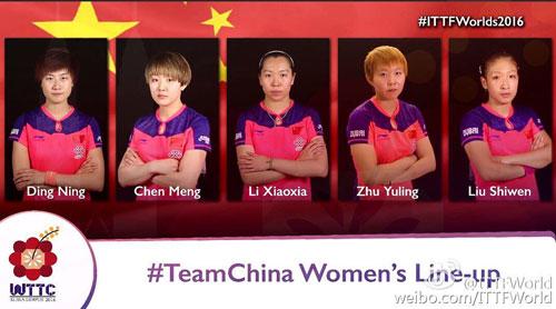 乒联微博透露中国女队世乒赛名单