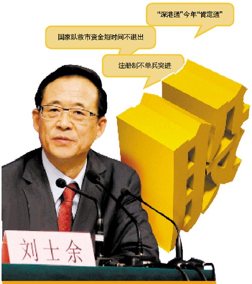 港资2800点附近大举建仓  散户仓位仍要控制做好