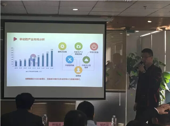 南开好项目骏宪营专场路演成功举办