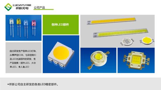 CITE 2016参展企业:广东祥新光电科技简介_佛